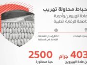 பத்தா எல்லையில் ஹெரோயின் மற்றும் போதை மாத்திரைகள் பறிமுதல்.