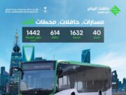 ரியாத் பேருந்து சேவையின் நான்காவது கட்டம் தொடங்கியது.